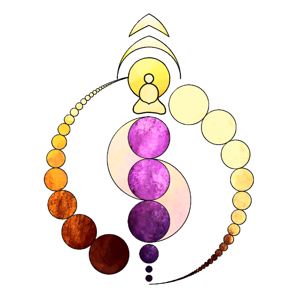 Meditation
